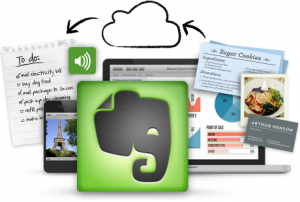 what_to_save_in_Evernote