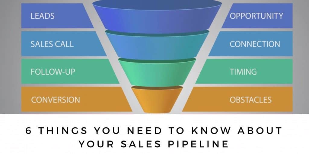 6 Things You Need to Know About Your Sales Pipeline